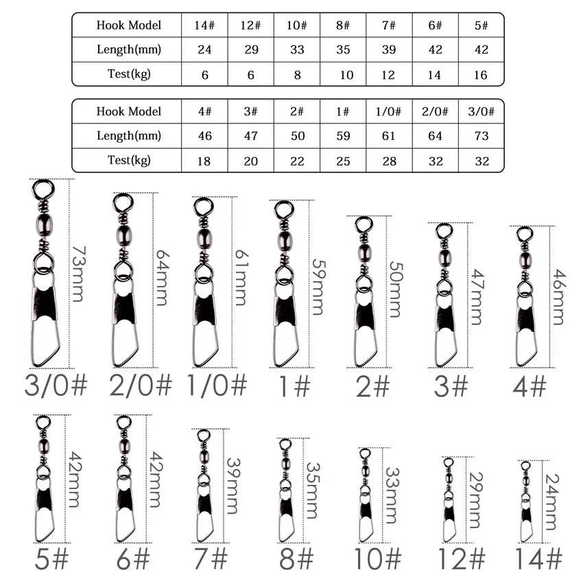 Pin Swivel Inoxidable para Anzuelo de Señuelo – Conector Giratorio - imagen 2