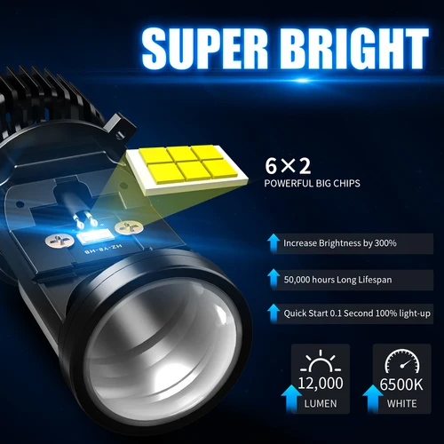 Imagen 2 del producto AILEO H4 9003/HB2 bombillas Led para faros Canbus 20000LM haz alto/bajo con Mini lente de proyector para coche motocicleta 6500K lámparas blancas