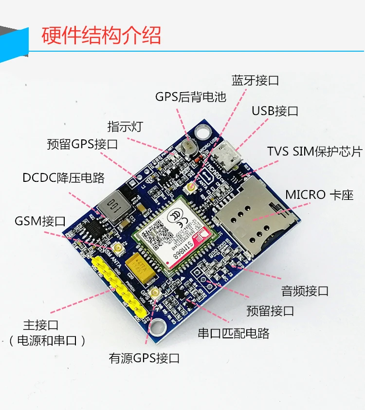 Carte de développement Sim868, module GSM / GPRS / Bluetooth / GPS avec STM32 et 51 programmes