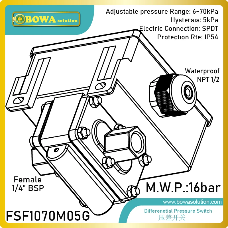 7m high adjustable micro- differential SPDT pressure switch is used for on/off water pumps or bypass solenoid/motorized valves