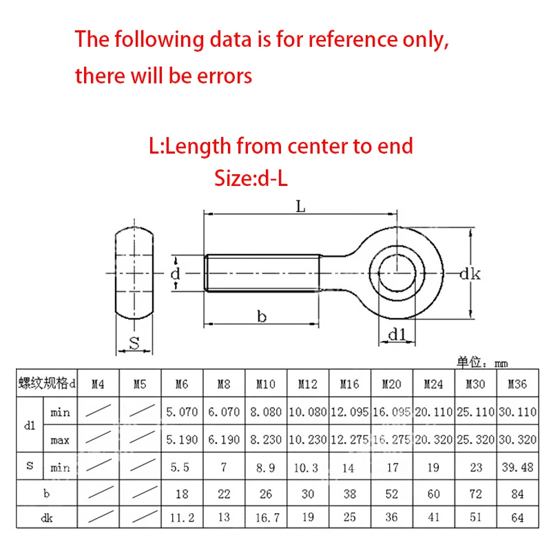 5/2/1PCS GB798 304 Stainless Steel Ring Link Bolt Fisheye Eye Slip Hole Screw M6 M8 M10 M12