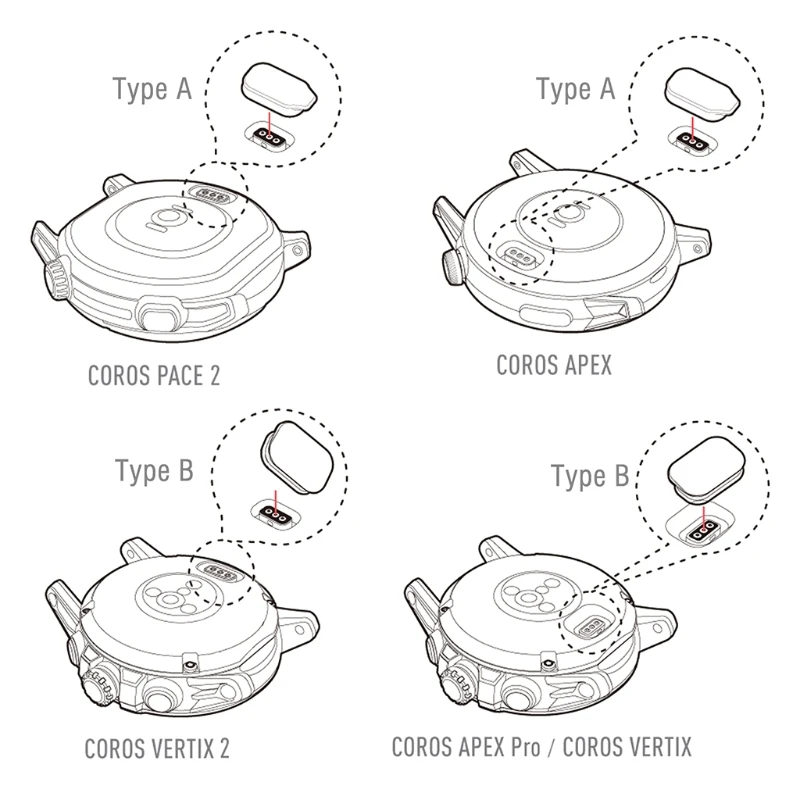 Bouchon Anti-poussière en Silicone, couvercle Anti-poussière, Port de charge pour Coros APEX 42mm/46mm