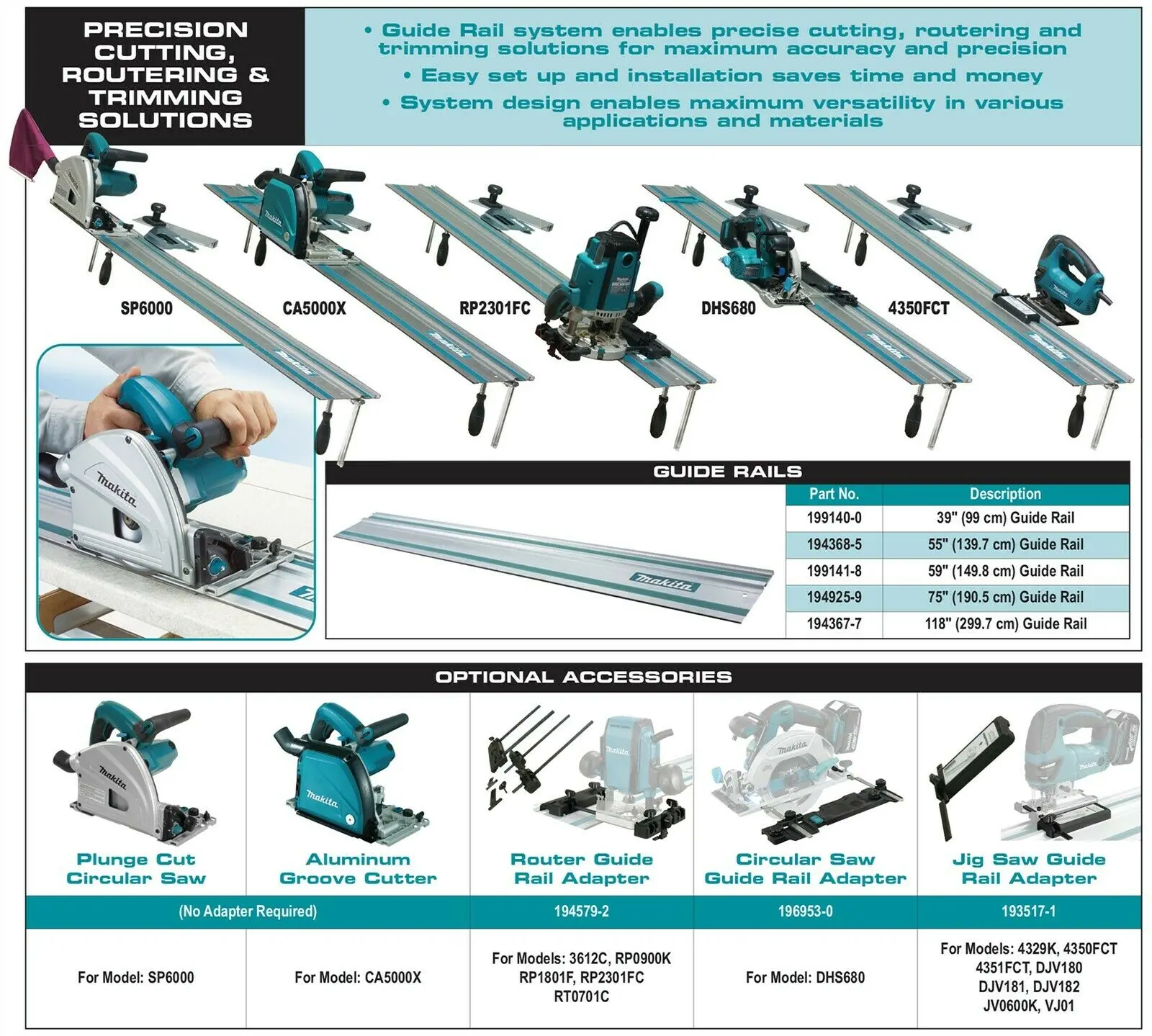 Makita 199140-0 100cm 39\