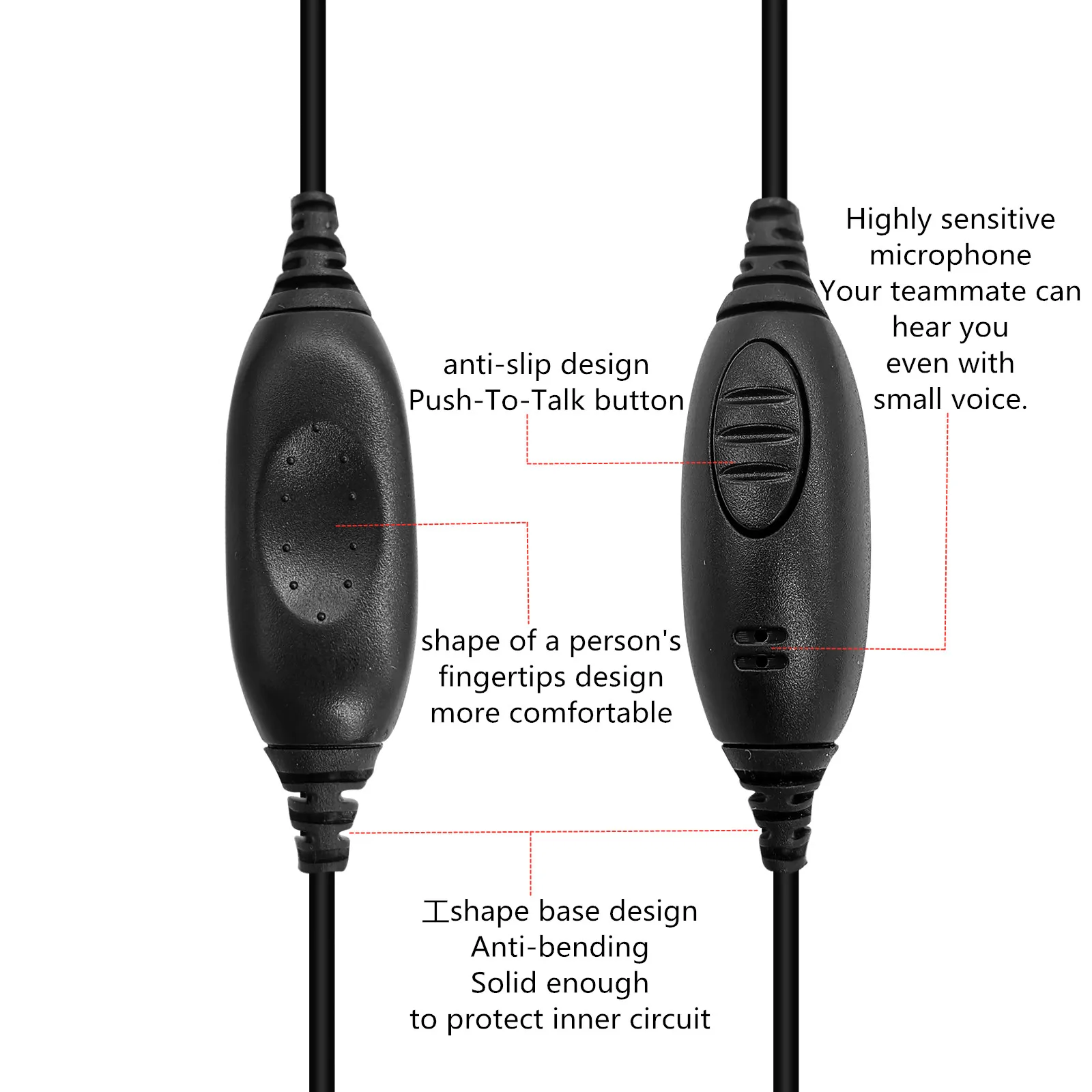 Earpiece Headset Compatible with Motorola T100,T200TP,T460,T600,MH230R,MR350R, Hytera TC320, Walkie Talkie, Ear Bud Style, 1 Pin