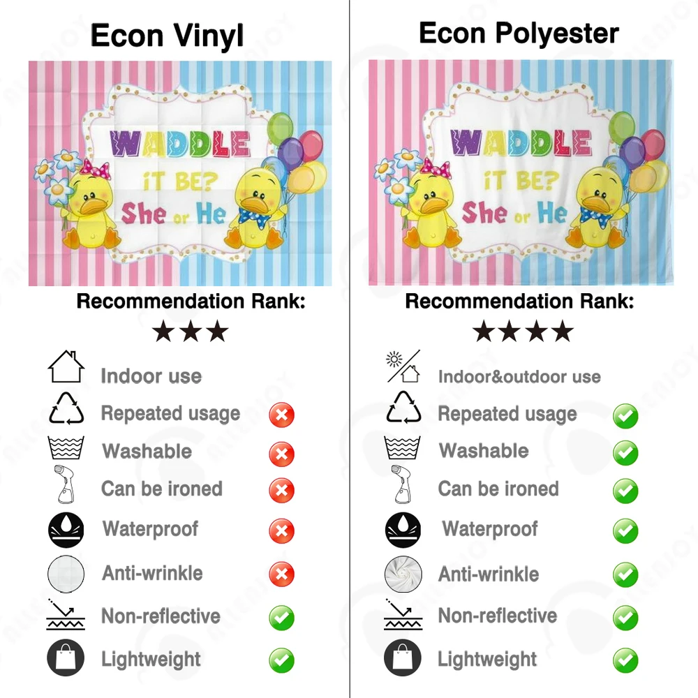 Allenjoy Waddle Het Worden Geslacht Onthullen Party Banner Baby Shower Eend Decoraties Achtergrond Ballon Achtergrond Fotografie Foto