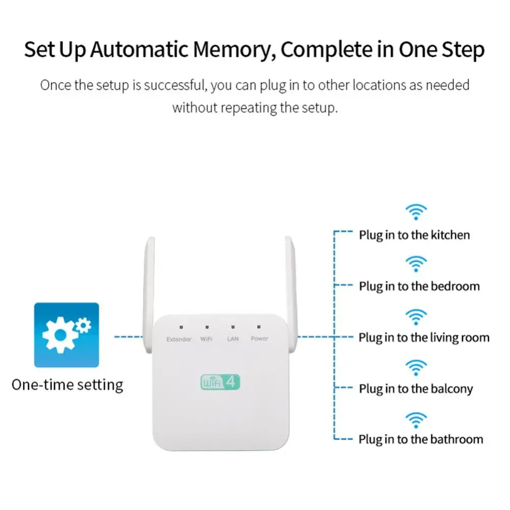 ポータブルワイヤレスwifiリピーター,300Mbps,長距離拡張機能,802.11n,wifiアンプ
