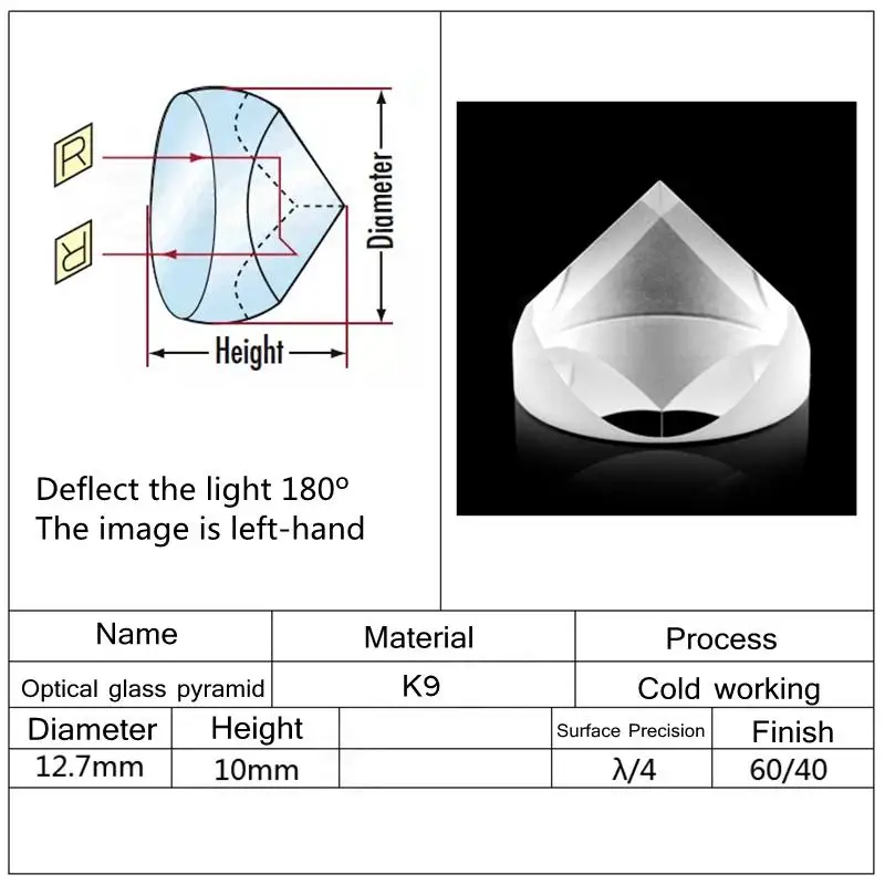 Prisma a piramide in vetro ottico K9 12.7x10mm medicina a spettro luminoso rifrattore di fisica