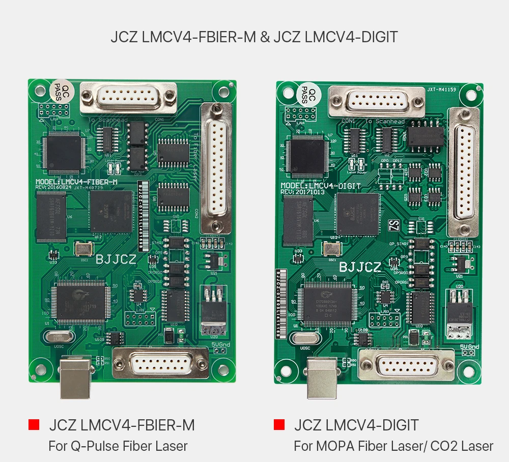 Imagem -03 - Placa de Controle de Marcação a Laser Fibra uv Bjjcz Cartão Controlador Ezcad Original v4 com Ezcad2 Sdk Kit de Desenvolvimento de Software