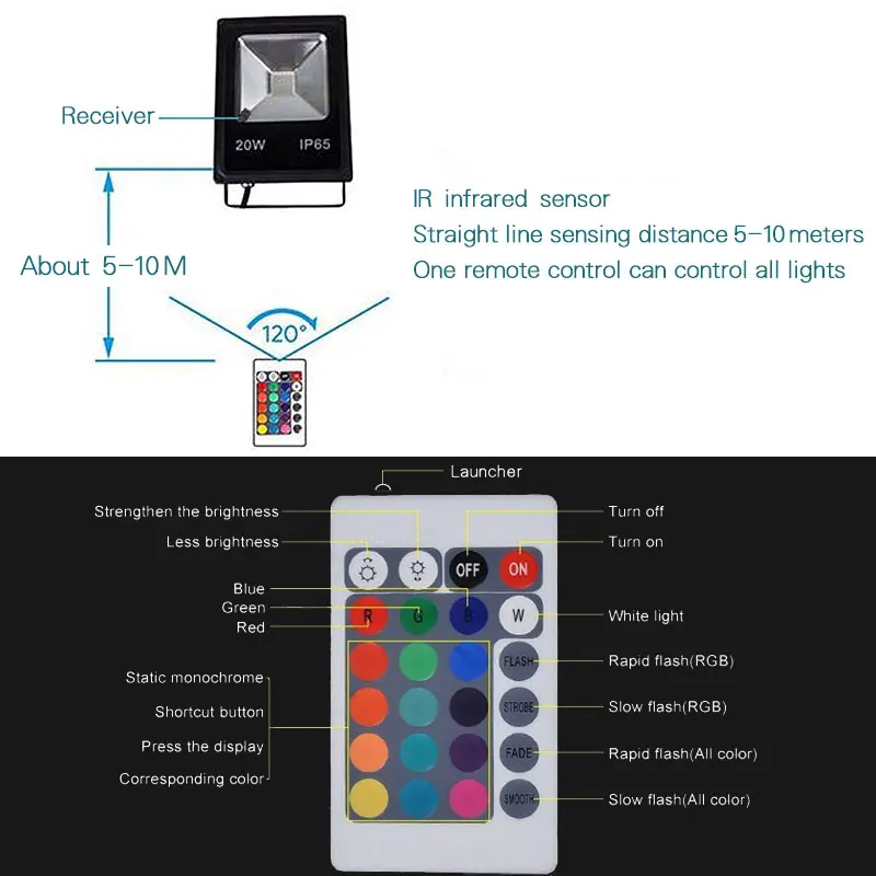 Imagem -03 - Projector Led Rgb 10w 20 30 50 à Prova Impermeável Água Led Spotlight Iluminação ao ar Livre Paisagem Iluminação com Controle Remoto Peças