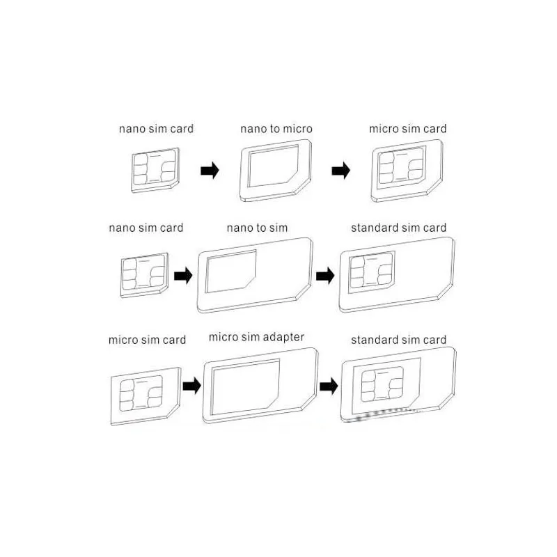 50個4 in1 simカードアダプターiphone 5ナノsimアダプターセットsimカードフルsimカードアダプタ電話droshipping