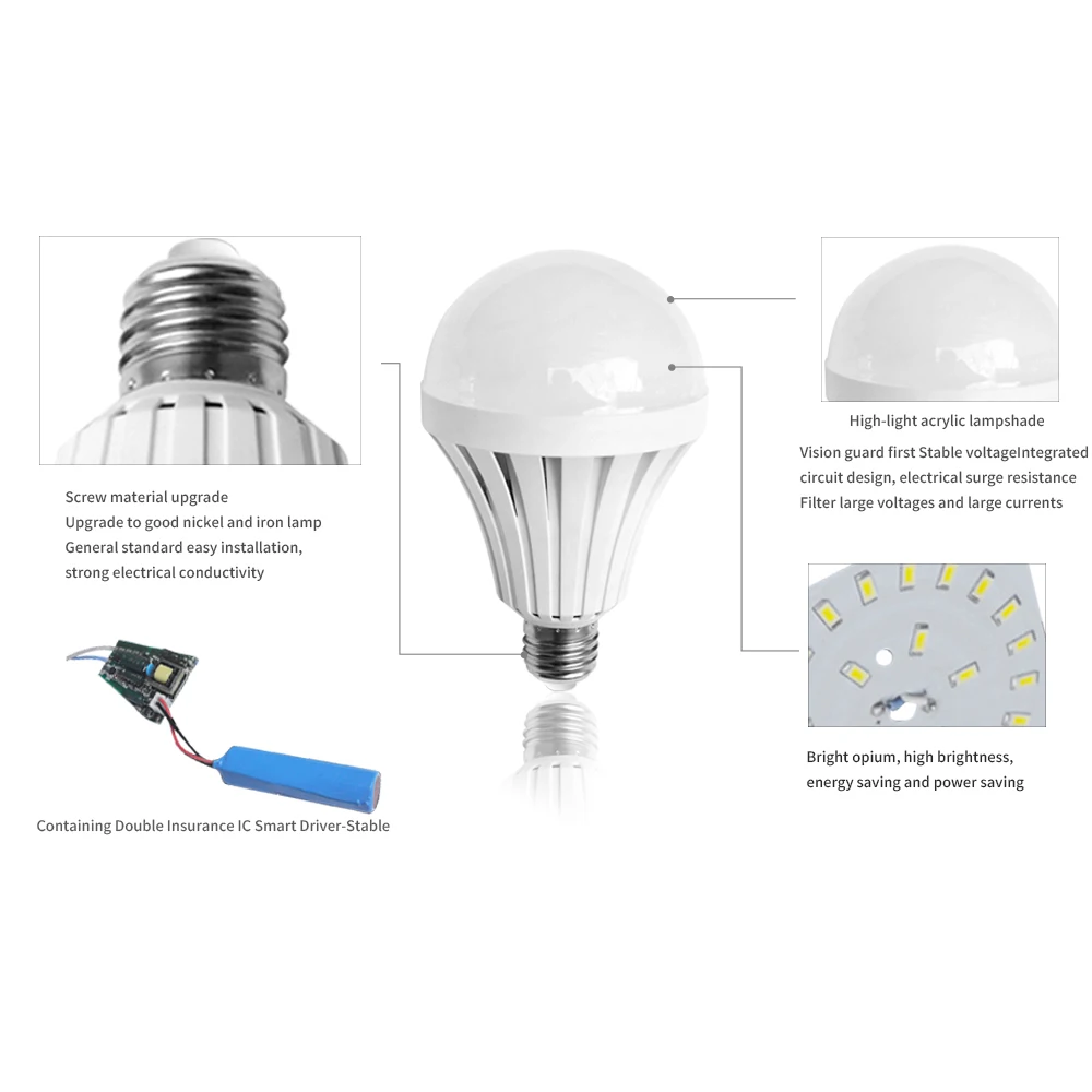 Żarówka awaryjna Led E27 inteligentna lampa 5W 7W 9W żarówka Led 85 V-265 V akumulator oświetlenie lampa zewnętrzna Camping