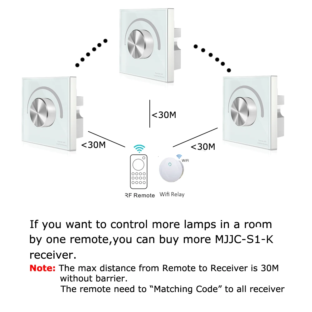 LED Dimmer Switch 220V 230V 110V AC Rotary Dimmer Triac Wireless Dimmable Switch with RF 2.4G Remote Dimmer for LED Lamps S1-K