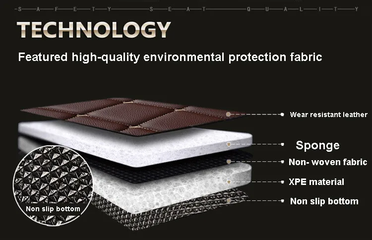 ZHAOYANHUA Custom fit Heightened side car Trunk mats for  Mercedes Benz	 ML63 ML300 ML320 ML350 ML400 ML450 ML500 ML550 W164 W16