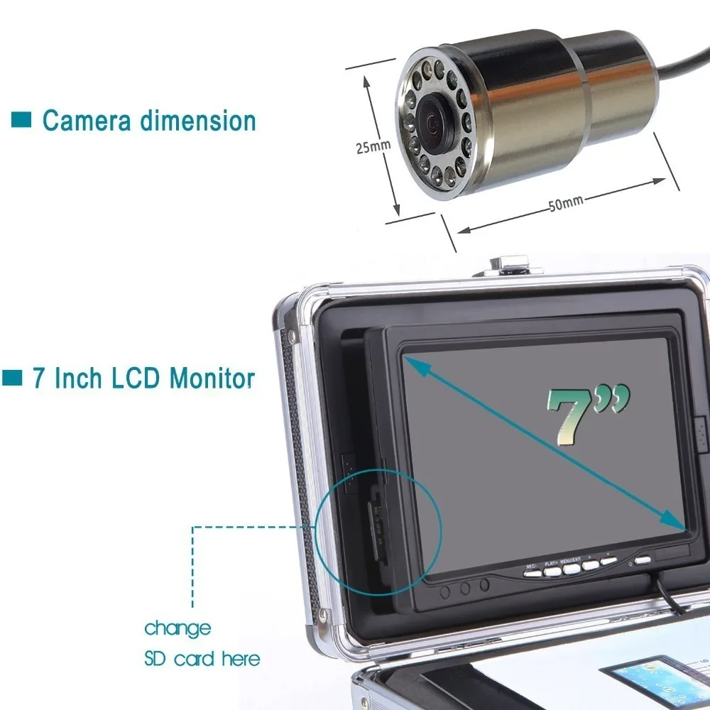 SYANSPAN Underwater Fish Finder 7