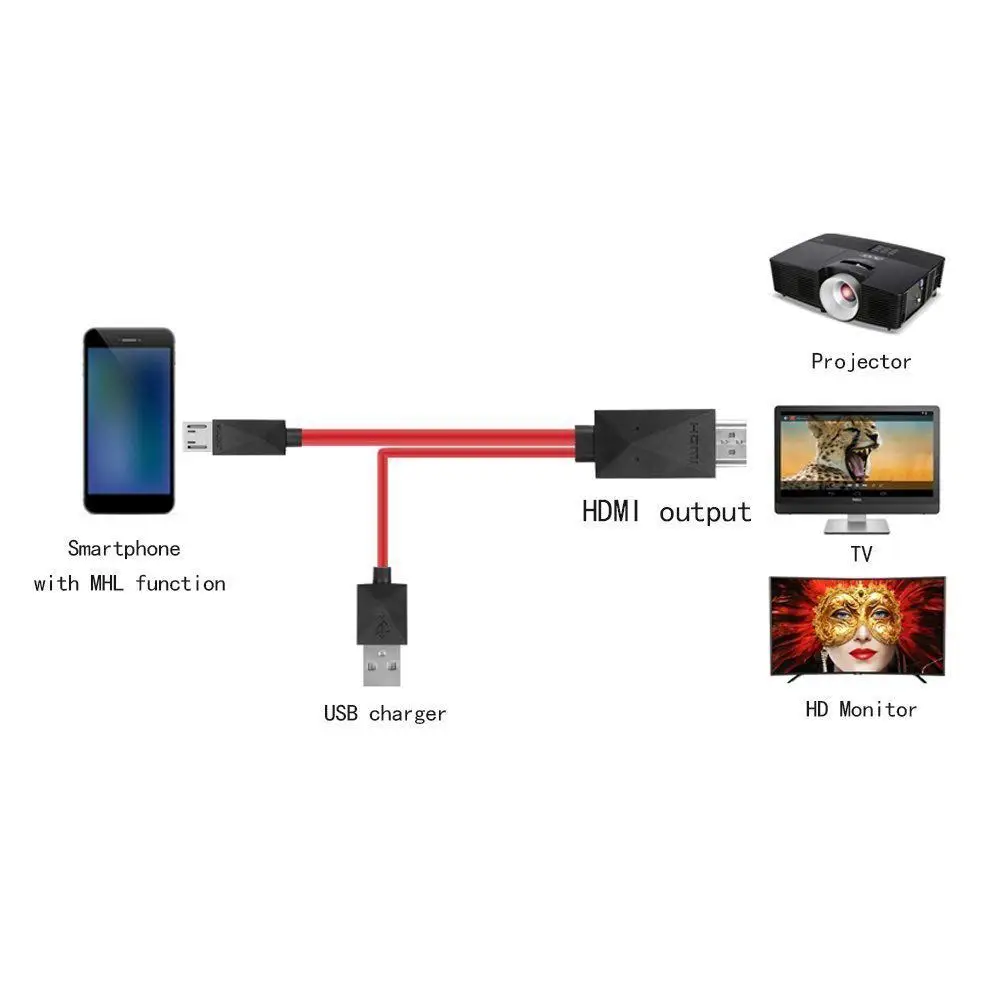 Cabo conversor de micro-usb para hdmi, 6.5 pés, mhl, compatível com android, samsung galaxy s3, s4, s5, note 1080, hdtv