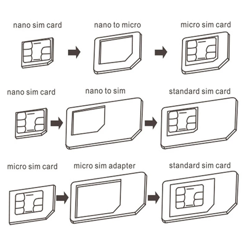 10Pcs 5 In1การ์ดซิมการ์ดสำหรับ iPhone 5 Nano SIM Adapter ซิมการ์ด Full Sim Card Adapter สำหรับโทรศัพท์