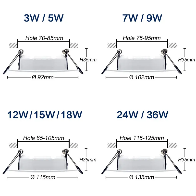 LED White Downlight Lamps waterproof 5W 9W 12W 15W 18W AC 220V 230V Built-in drive Led Down light Lamp