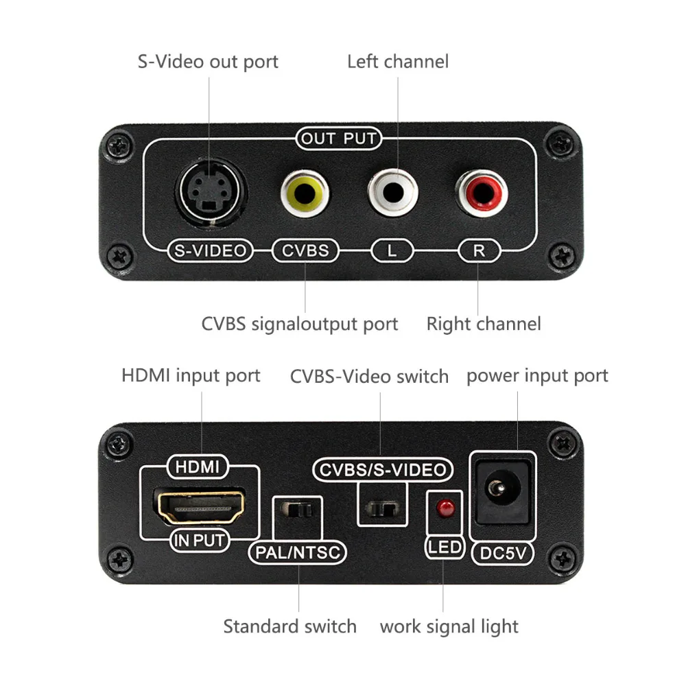 Wiistar HDMI TO AV S-Video CVBS Converter Audio HDMI to S VIDEO+ Composite S VIDEO Switcher Adaptor Upscaler HD 3RCA for TV PC