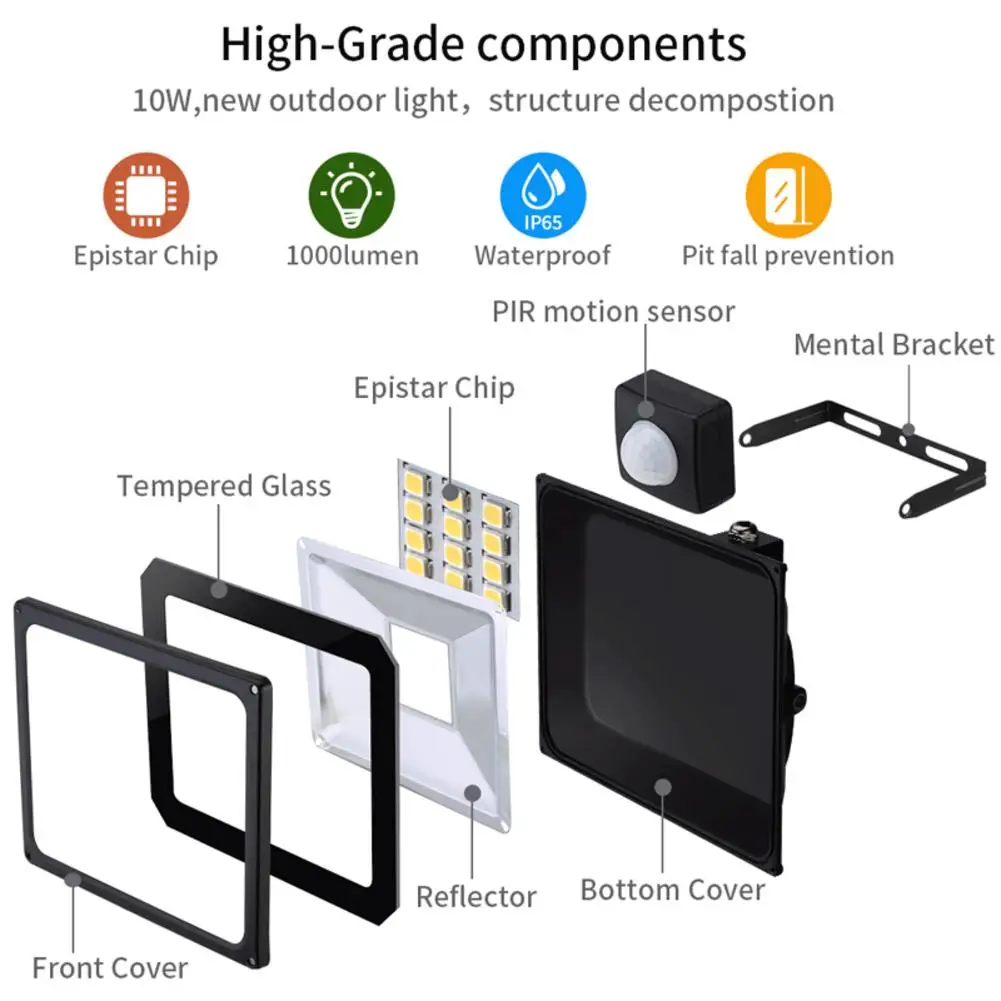 10W ไฟ Led น้ำท่วมกลางแจ้ง Lanscape 10W กันน้ำ IP65 AC 200-240V Induction Sense โคมไฟน้ำท่วมสวน700LM