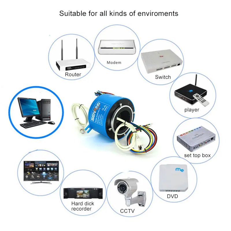 Gigabit Ethernet Anello di Scorrimento con Foro 50mm OD119mm 1 Canali Gigabit 6 Filo 10A Ethernet Anelli Collettori con GJ45 Maschio connettore