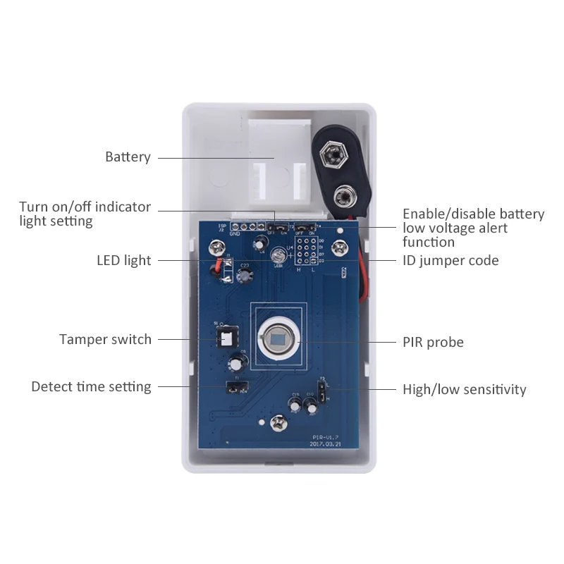 2pcs Wireless Infrared Motion Sensor 12Meter 110 Degrees Detecting Coverage 433MHz EV1527 Anti-tamper for Security Protection