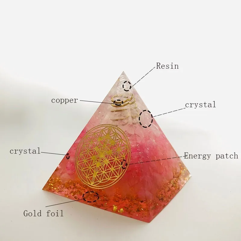 Halo Energy Converter 5-6cm Orgonite Pyramid, symbolizing love brings good luck resin decoration craft orgone