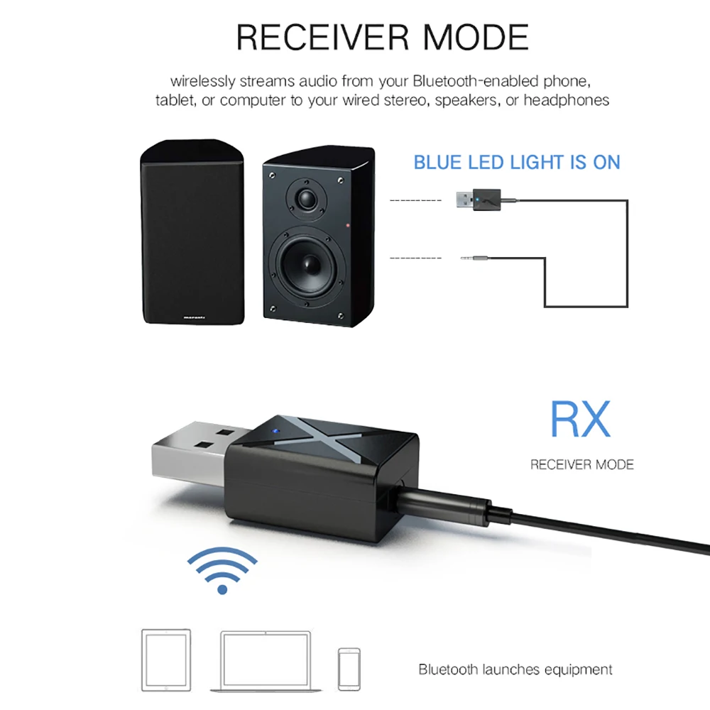 Bluetooth 5.0 Audio Transmitter Receiver Mini USB 3.5mm AUX Jack Stereo Music Wireless Bluetooth Adapter For PC TV Car Speaker