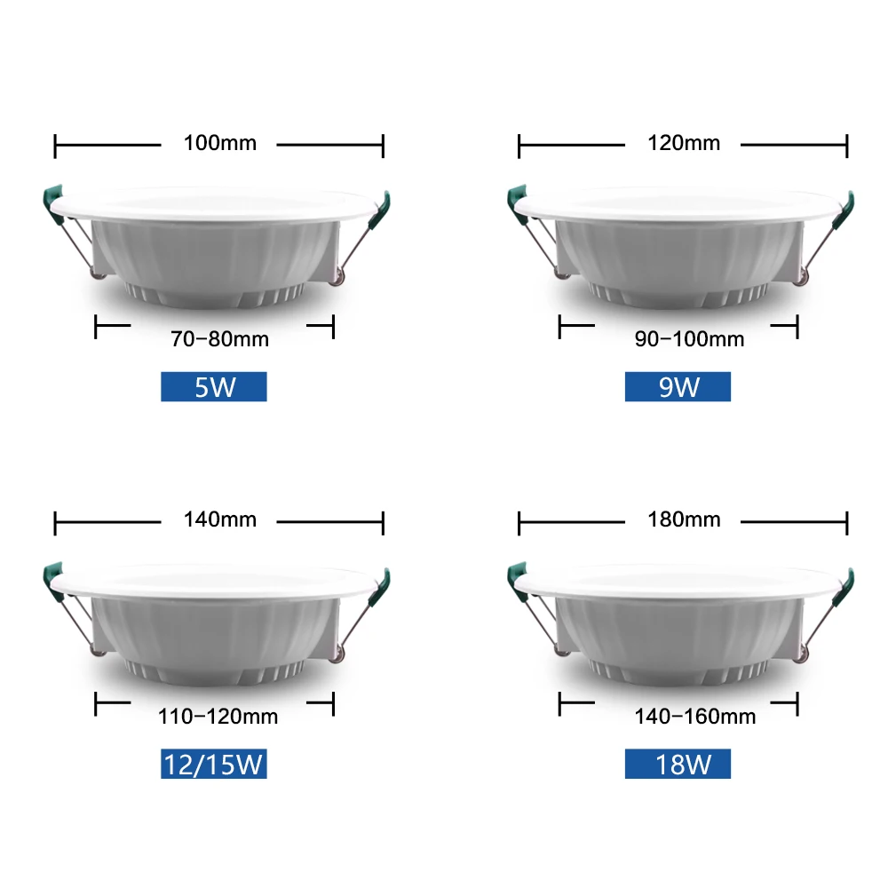 LED typu Downlight 5W 9W 15W 18W okrągłe wpuszczone lampa 110V 220V 230V 240V lampa sufitowa Led sypialnia kuchnia kryty oświetlenie punktowe LED