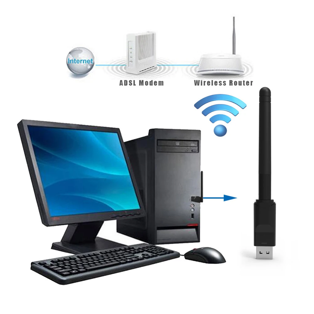 Đa Năng Wifi 2.4GHz WLAN Mạng 150Mbps Không Dây Mini USB WiFi PC Adapter Wifi Cho Linux laptop DVB T2