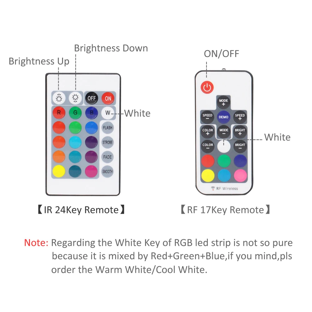 Listwy RGB LED zasilanie bateryjne Tira taśma LED 5V regulowany wodoodporny zasilany z baterii pilot Camping dekoracyjna lampa