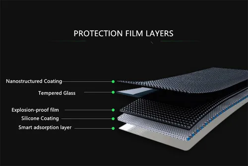 Imagen 2 del producto Vidrio templado para Redmi Pad 2 RedmiPad SE Pro 8,7 10,61 11,0 12,1 Pad2 Protector de pantalla para tableta película protectora