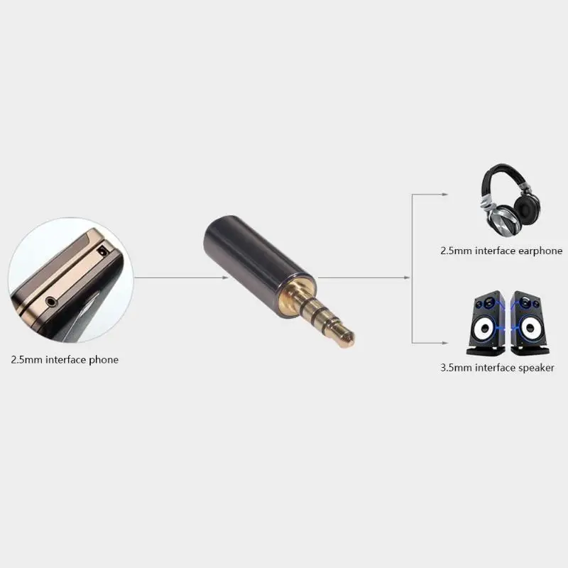 ALLOYSEED-3.5mm 수-암 M/F 스테레오 오디오 플러그 CTIA-OMTP 변환기 케이블 커넥터 어댑터, 헤드폰 스피커 폰용