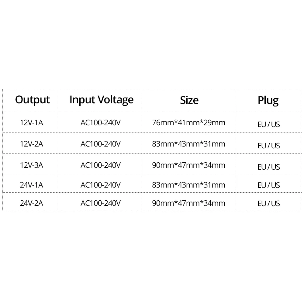 DC 12V 24V 1A 2A 3A Power Adapter Supply Lighting Transformers LED Driver Power Adapter for LED Strip Lamp Wall Desk Adapter