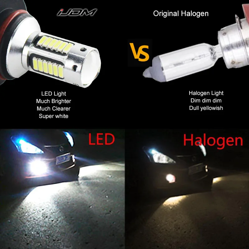 iJDM H11 H8 H16 LED Car Fog Bulbs HB3/9005 9006/HB4 H27 880 881 H3 H1 High Power H7 LED Cars White Red Blue Ice blue Lamp 12V