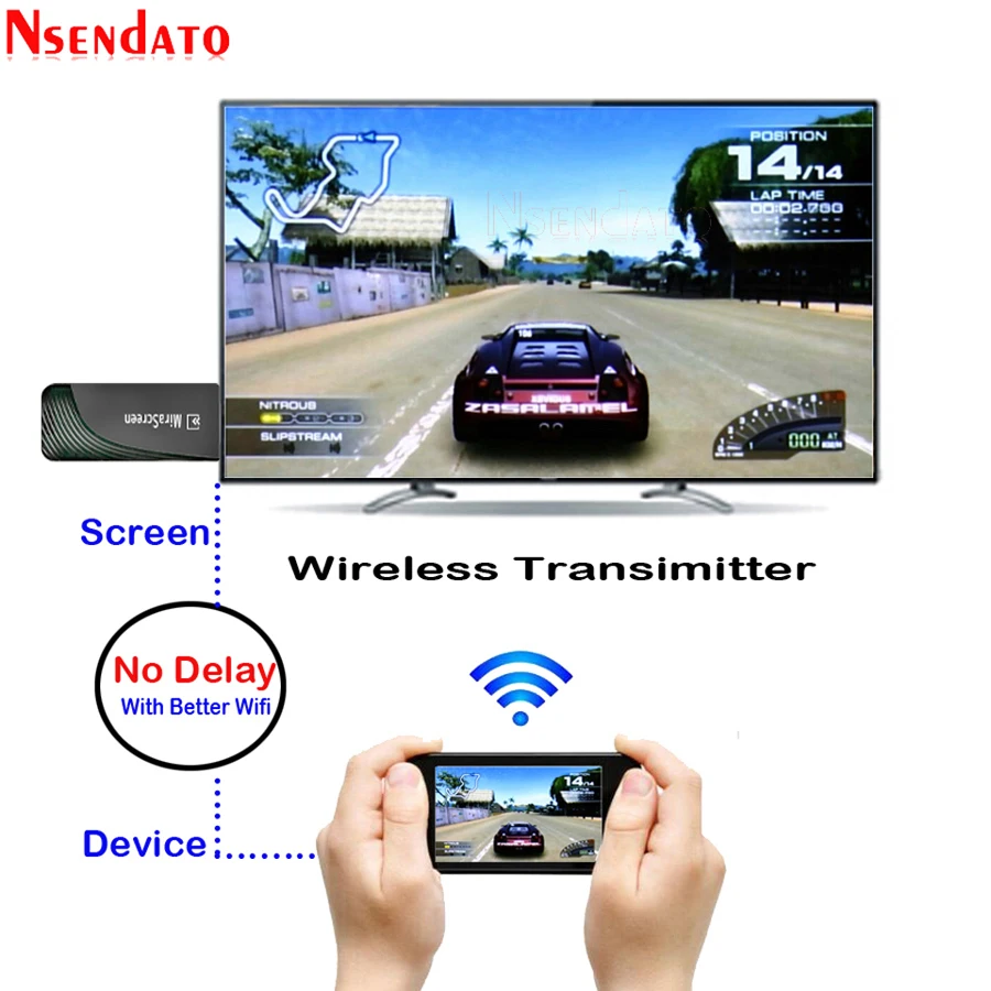 Mirascreen D7 5G Dual Band 1080P Miracast Wireless for DLNA AirPlay HD TV Stick Wifi Display TV Dongle Receiver