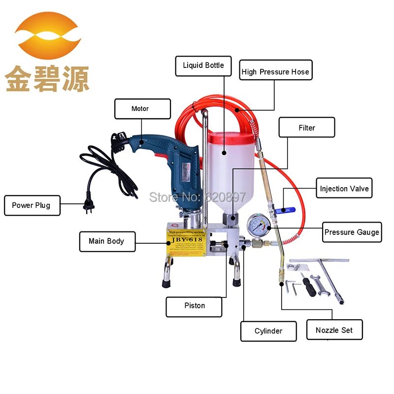 JBY618 portable polyurethane foam epoxy resin  injection machine