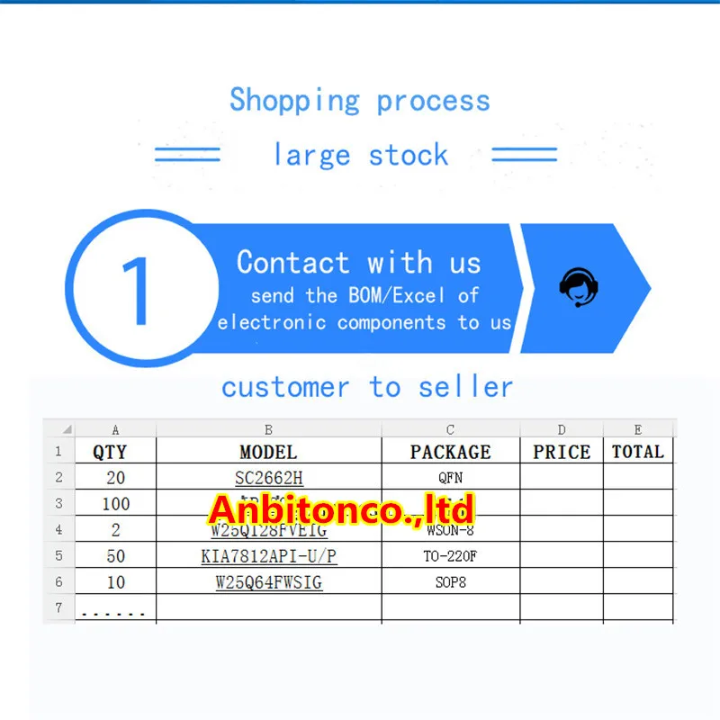 50pcs 100% new and orginal BS170 TO92 TMOS FET Switching(N-Channel-Enhancement) in stock