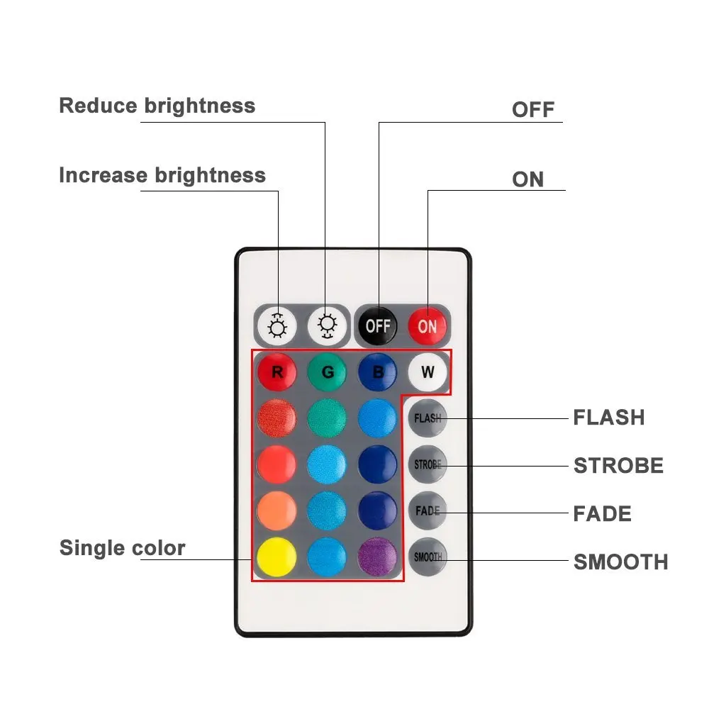 1pc Underwater Submersible LED Lights Battery Operated Remote Controlled 10 Multi-Colors LED Vase Light Submersible Led Light