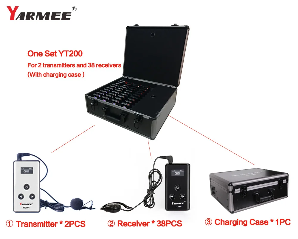 Imagem -06 - Yarmee Conjunto Completo de Sistema de Guia Turístico de Áudio sem Fio Transmissão de Voz Transmissores Mais 38 Receptores com Estojo Carregador de Microfone