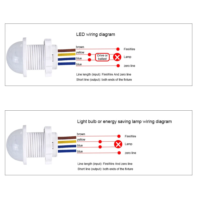 Mini Closet PIR Sensor Detector Smart Switch 110V 220V LED PIR Infrared Motion Sensor Detection Automatic Sensor Light Switch