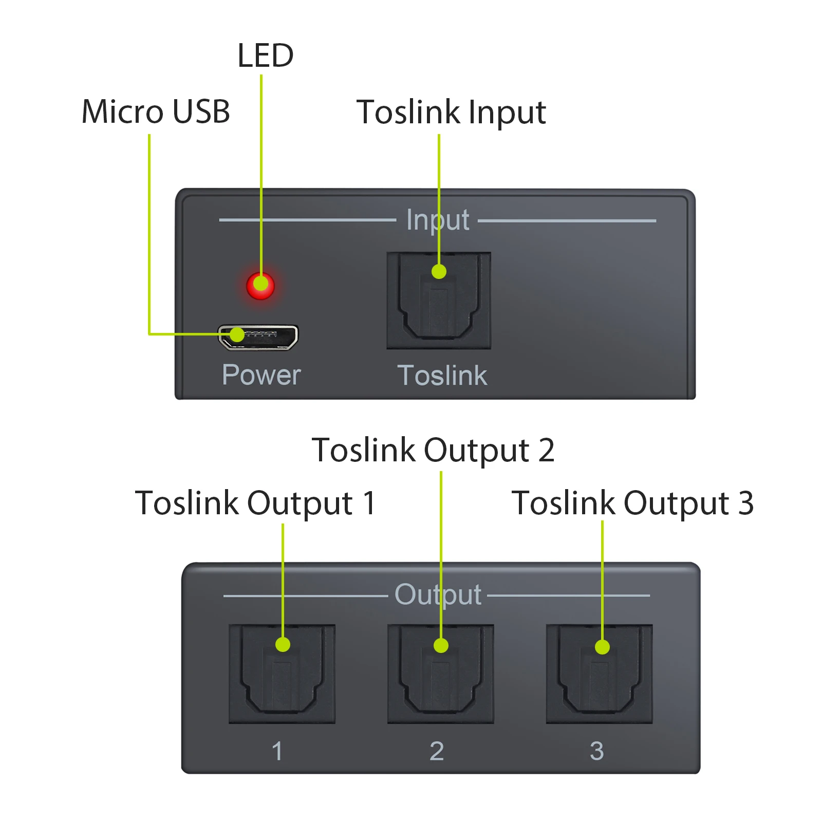 3-drożny Spdif Toslink optyczny dźwięk cyfrowy Splitter jedno wejście 3 wyjścia dla PS3 STB Xbox VHS VCR LPCM 2.0 DTS z kabel optyczny