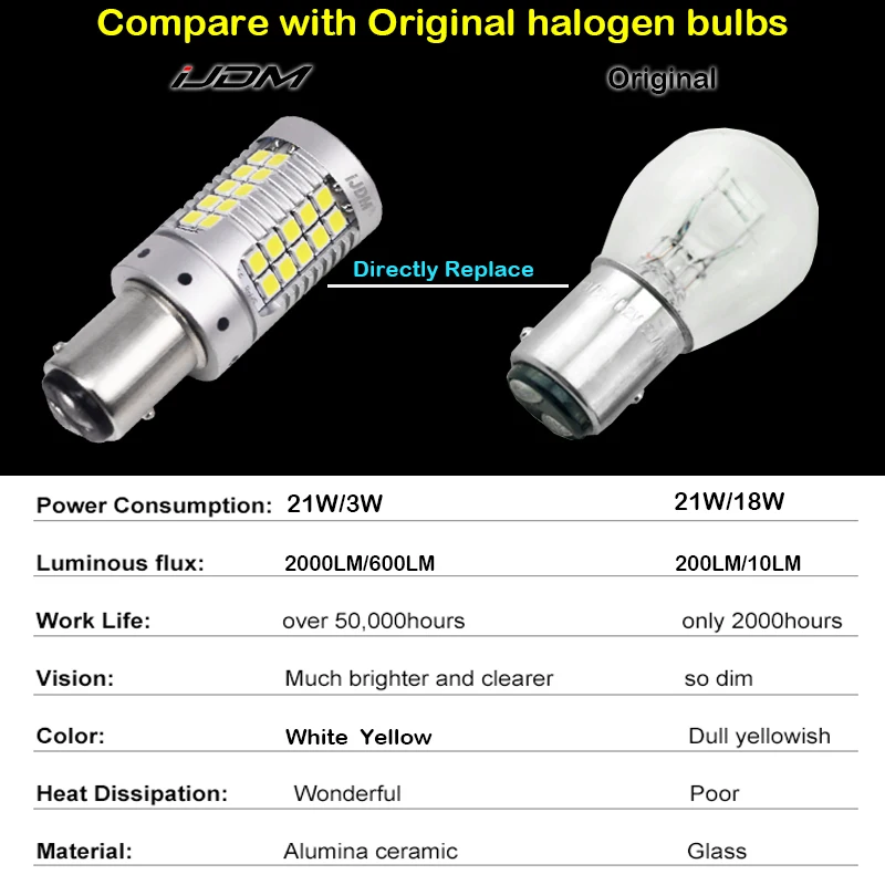iJDM Canbus 1157 LED No Hyper Flash 21W Amber yellow P21/5W BAY15d LED Bulbs For Turn Signal Lights DRL Brake/Tail Lig Parking