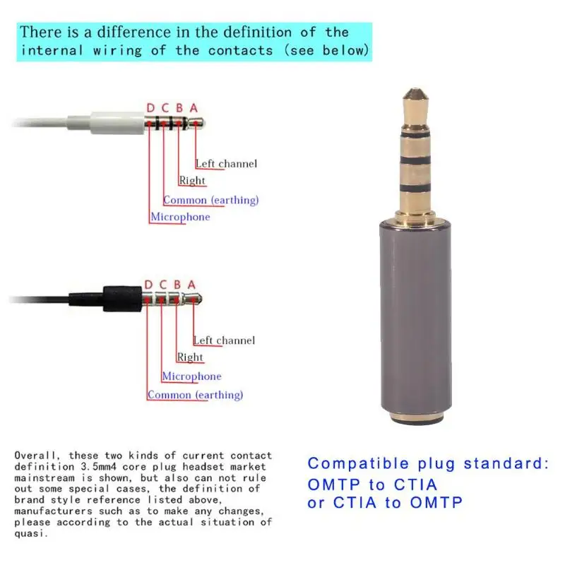 ALLOYSEED-3.5mm 수-암 M/F 스테레오 오디오 플러그 CTIA-OMTP 변환기 케이블 커넥터 어댑터, 헤드폰 스피커 폰용