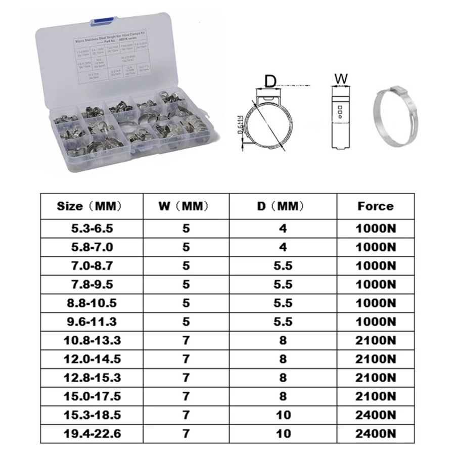 90 Pcs Single Telinga Clamp Klem Selang Stainless Steel Air Selang Hidrolik Klem dengan Clamp