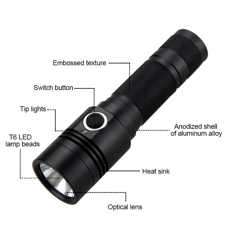 VASTFIRE 10W 800lm LED USB Rechargeable Military Flashlight IP65 Torch Hunting Lamp 4 Modes High-Low-Strobe-sos