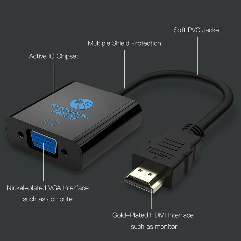 CHOSEAL HDMI-compatible to VGA  Adapter Digital to Analog Video Audio Converter 1080P for PS4 Raspberry Pi 3B+ TV VGA Converter