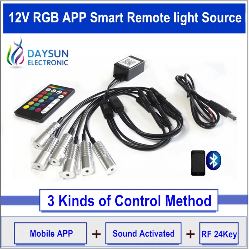 12V RGB Smart Light Source for Side Glow Optic Fiber Cable Mobile APP Control RF Remote 2W Light Source for Car Atmosphere Light