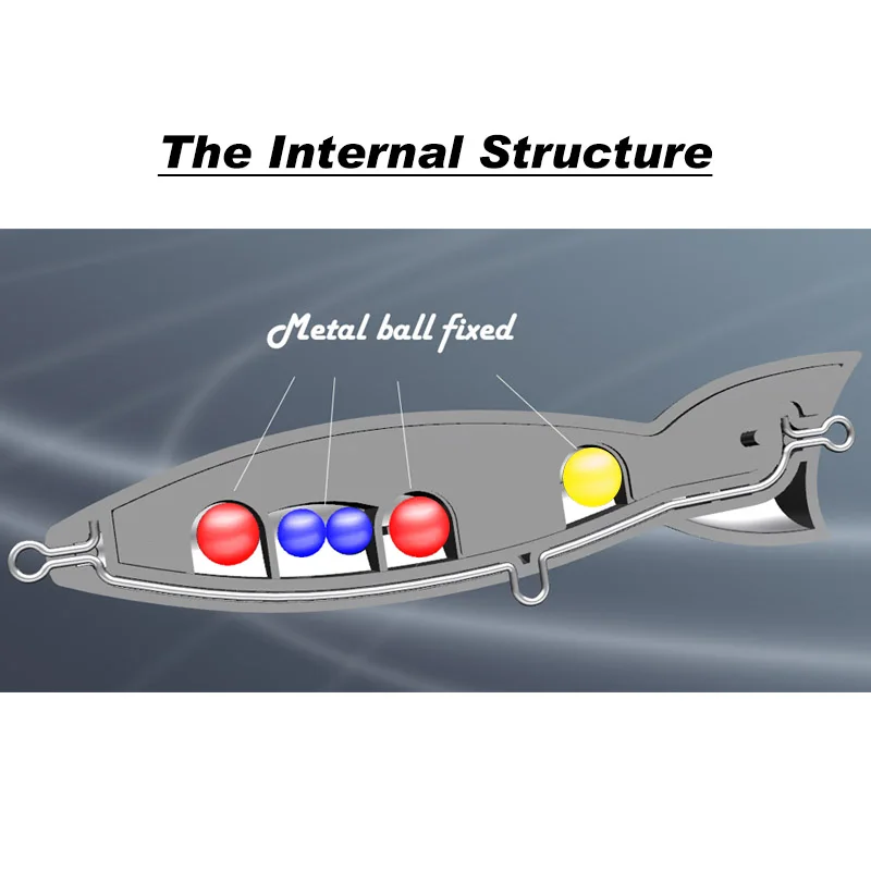 TacklePRO PO-13 JERKBAIT Artificial Bait 100mm 24g Popper Topwater Fishing Predator Tackle Quality Wobblers Hard baits Pesca