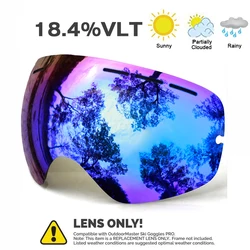 MAXJULI Ski Goggles Only Lens Winter Snow Sports Goggles Lens for Men Women Youth Skiing Skating mask with Anti-fog ONLY LENS