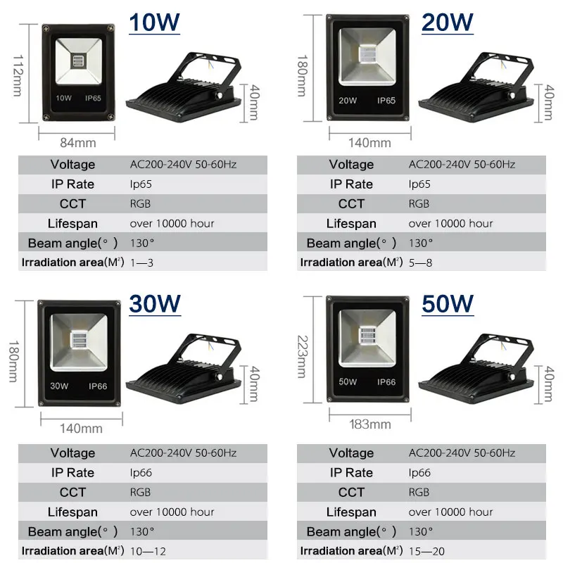 Floodlight Led RGB 10W 20W 30W 50W 220V 230V Waterproof Led Spotlight Outdoor Lighting Landscape Lighting With Remote Control